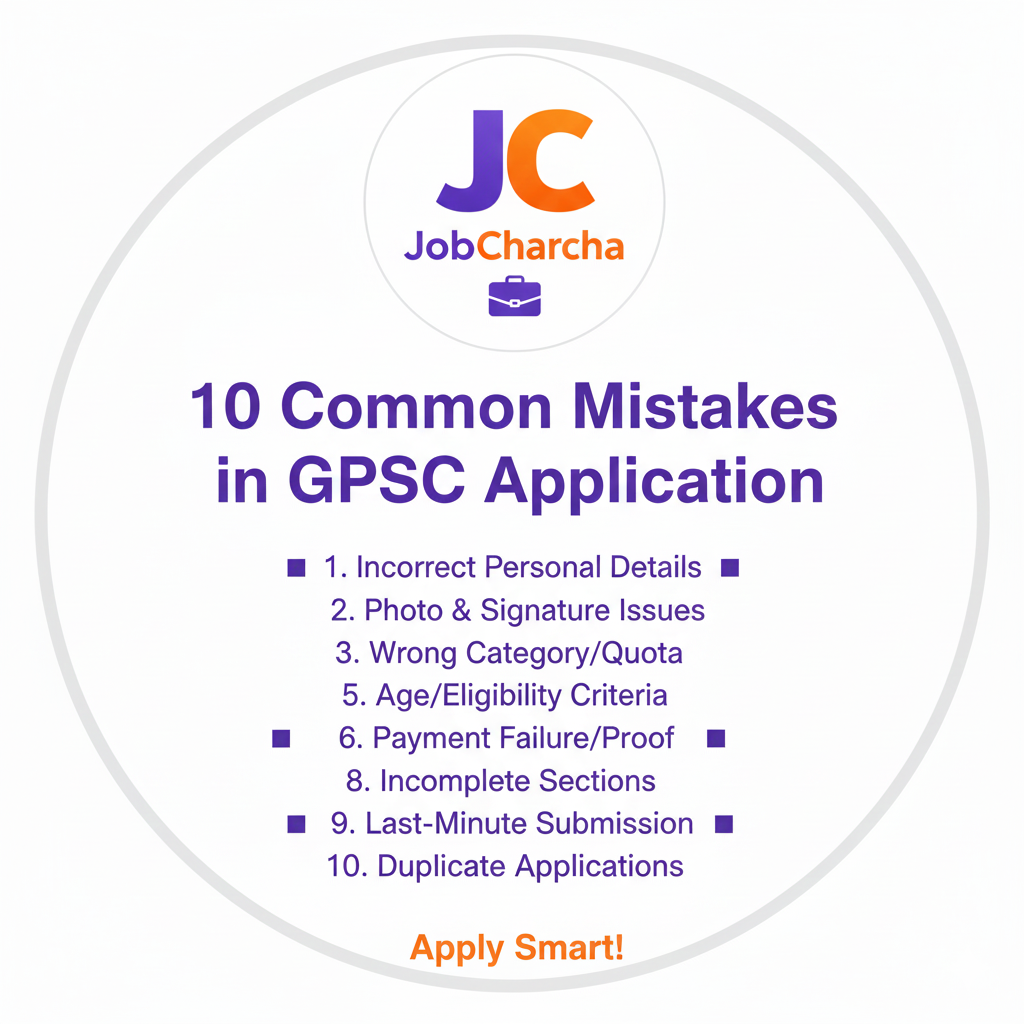 10 Common Mistakes in GPSC Application - Avoid These Errors in 2025